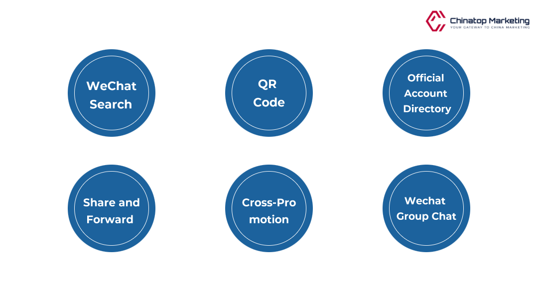 Wechat Register Guide Chinatop Marketing 7.png
