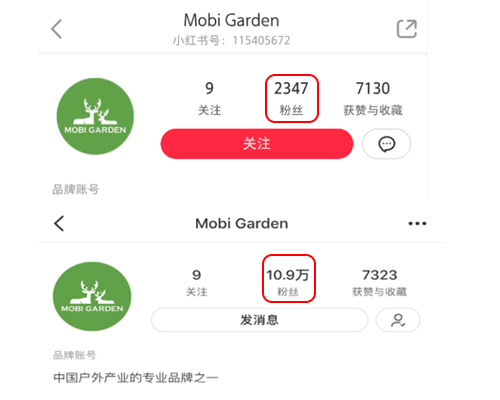 FOLLOWERS